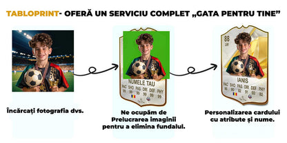FC24 TOTY Football's Greatest Card Personalizat