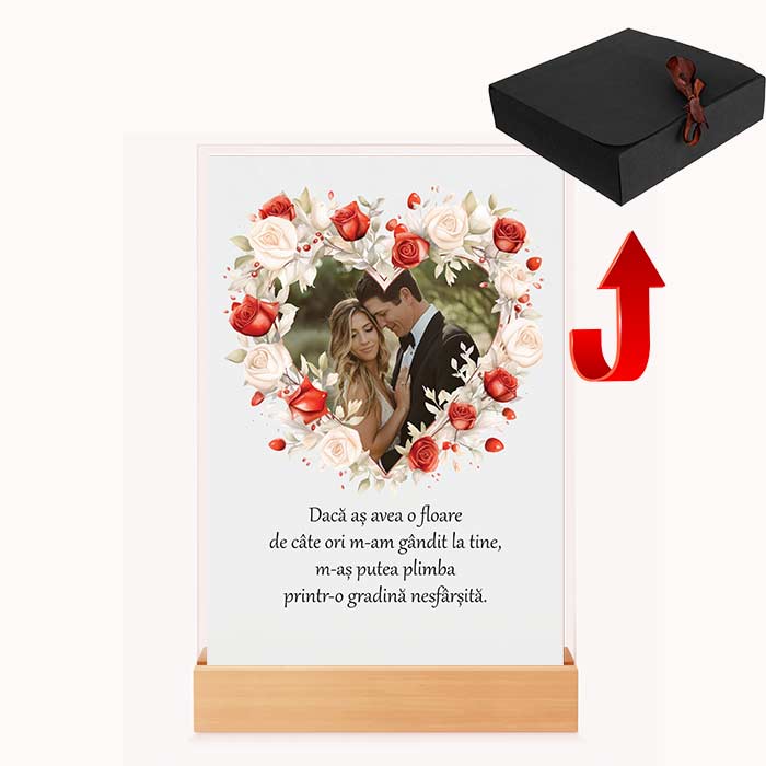 Tablou Personalizat de Aniversare pentru Cuplu | Cadou Iubire pentru Iubit/Iubită sau Valentine's Day